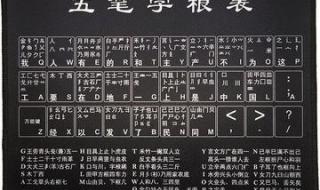 五笔字根原键字 五笔字根表